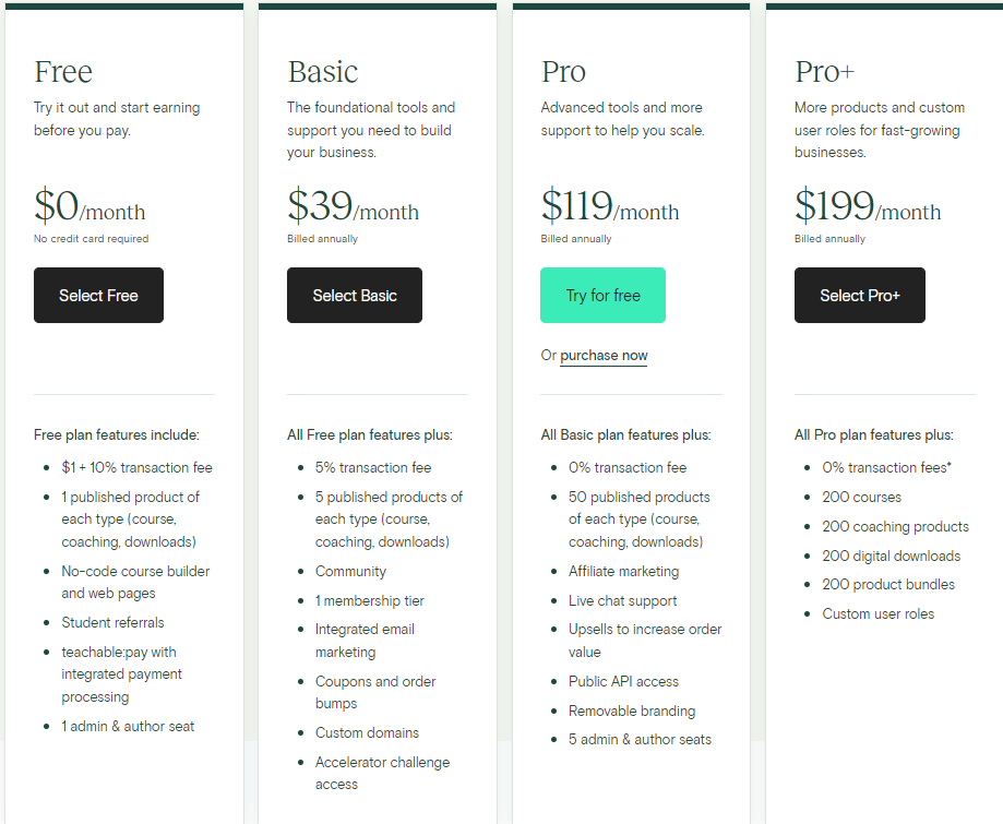 Kajabi vs Teachable: Teachable Pricing