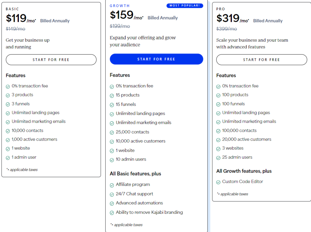 Kajabi vs Teachable: Kajabi Pricing 